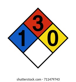 NFPA Gasoline 1-3-0 Sign