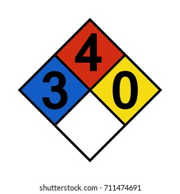 NFPA Propane 3-4-0 Sign