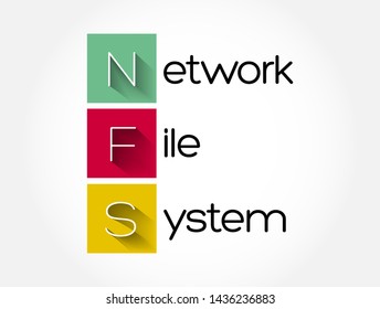 NFS - Network File System acronym, technology concept background