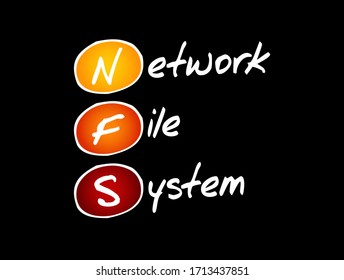 NFS - Network File System acronym, technology concept background