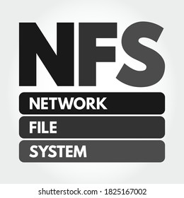NFS: acrónimo de Network File System, fondo de concepto de tecnología