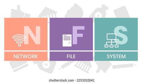 NFS - siglas del Sistema de archivos de red. fondo de concepto de negocio. concepto de ilustración vectorial con palabras clave e iconos. ilustración con iconos para banner web, volante, página de inicio