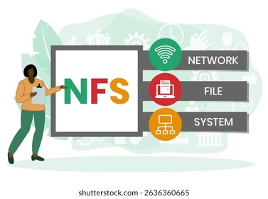 NFS - acrónimo de Network File System. fondo de concepto de negocio. concepto de Ilustración vectorial con Palabras claves e íconos. ilustración de letras con íconos para Anuncio de Web, volante, página de destino