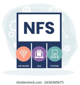 NFS - Network File System acronym. business concept background. vector illustration concept with keywords and icons. lettering illustration with icons for web banner, flyer, landing page