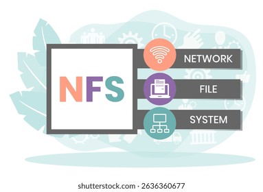 NFS - acrónimo de Network File System. fondo de concepto de negocio. concepto de Ilustración vectorial con Palabras claves e íconos. ilustración de letras con íconos para Anuncio de Web, volante, página de destino