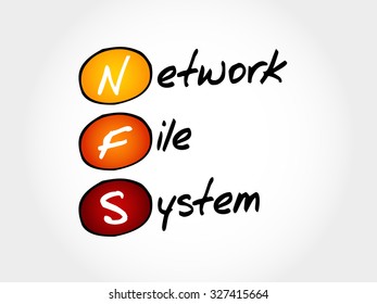 NFS Network File System, acronym concept