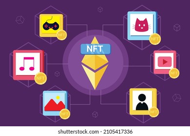 token de vector de concepto de fondo e ilustración de NFT