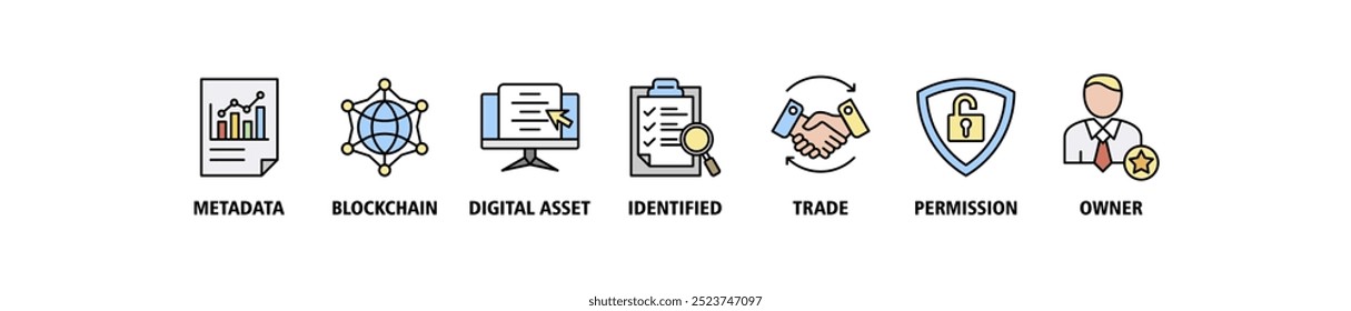NFT Banner Web-Symbol Satz Vektorgrafik-Konzept mit Symbol von Metadaten, Blockchain, digitales Objekt, identifiziert, Handel, Erlaubnis und Eigentümer Symbole Infografik Symbol Hintergrund