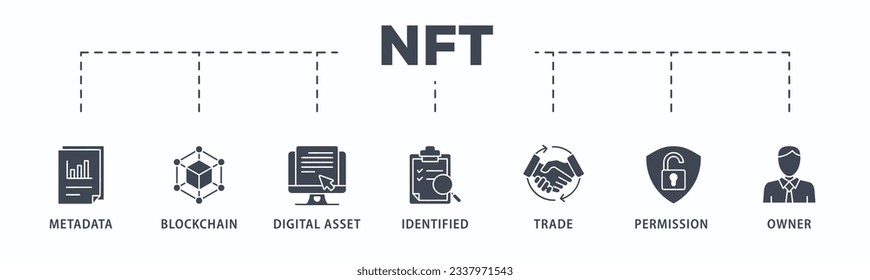 Icono de la web del Nft concepto de ilustración vectorial con icono de metadatos, blockchain, activo digital, identificado, comercial, autorizado y propietario