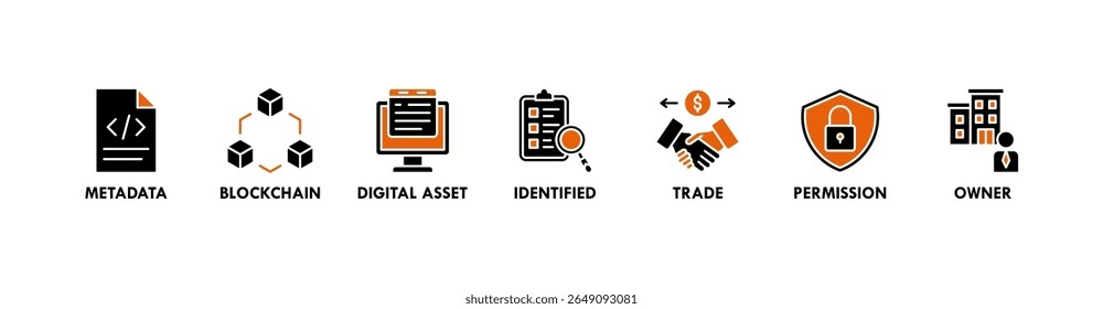 Ilustração vetorial do ícone da Web do banner da Nft com ícone de metadados, blockchain, ativo digital, identificado, comércio, permissão e proprietário