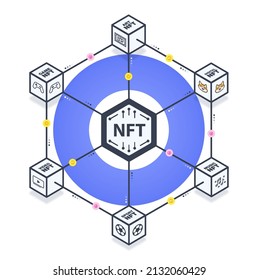 NFT Blocks With Crypto Objects Of Art, Sports, Music, Video, Games, Digital Items. Online NFT Collectibles Market In Trendy Modern Colors. Isometric NFT Block,  Blockchain Technology Concept.