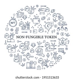 NFT circle poster. Non fungible token. Unique digital assets. Assets exist in their own cryptosystems. Isolated vector template