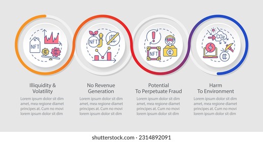 NFT disadvantages loop infographic template. Industry problems. Data visualization with 4 steps. Timeline info chart. Workflow layout with line icons. Myriad Pro-Regular fonts used
