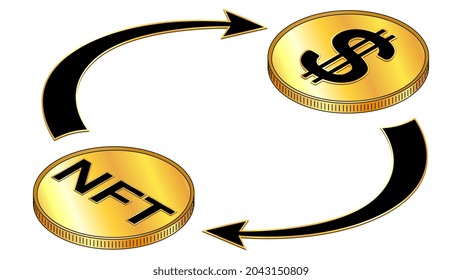 NFT and Dollar USD circulation isometric concept with black symbols on gold coins and cyclical arrows isolated on white. Rotation of non fungible tokens and money. Vector design element.