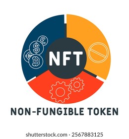 NFT non-fungible token acronym. business concept background. vector illustration concept with keywords and icons. lettering illustration with icons for web banner, flyer, landing pag