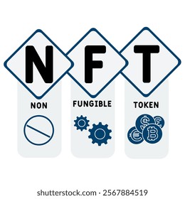 NFT non-fungible token acronym. business concept background. vector illustration concept with keywords and icons. lettering illustration with icons for web banner, flyer, landing pag