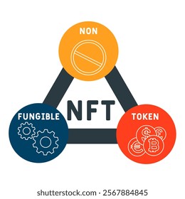 NFT non-fungible token acronym. business concept background. vector illustration concept with keywords and icons. lettering illustration with icons for web banner, flyer, landing pag