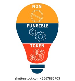 NFT non-fungible token acronym. business concept background. vector illustration concept with keywords and icons. lettering illustration with icons for web banner, flyer, landing pag