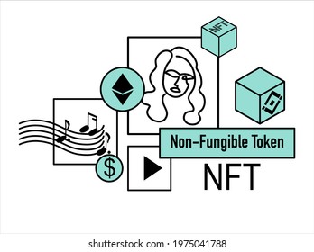 NFT - Non-Fungible Token, binance chain and euthereum chain vector illustration in infographic icon style svg