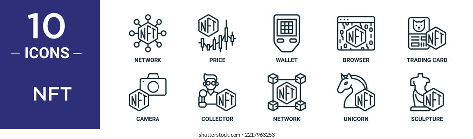 Nft Outline Icon Set Includes Thin Line Network, Price, Wallet, Browser, Trading Card, Camera, Collector Icons For Report, Presentation, Diagram, Web Design