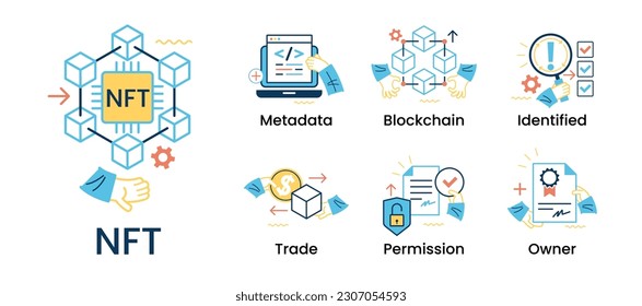 NFT token in blockchain technology in digital crypto art. A non-fungible token with intellectual property aspects. Buying a token. Vector illustration concepts for website development.