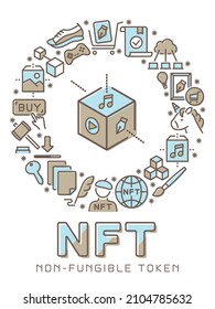 Tarjeta de patrón de icono vectorial NFT. token no fungible.