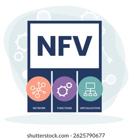 NFV - Acrónimo de virtualización de funciones de red. fondo de concepto de negocio. concepto de Ilustración vectorial con Palabras claves e íconos. ilustración de letras con íconos para Anuncio de Web, volante
