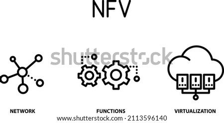 NFV, Network Functions Virtualization icons, vector
