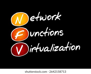 NFV (Network Functions Virtualization) - software-based network services replacing traditional hardware like routers and firewalls, acronym technology concept background
