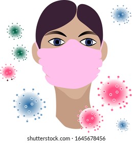 
n.Girl in a medical mask. Virus protectio