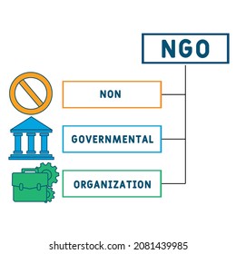 NGO - Non-Governmental Organization acronym. business concept background.  vector illustration concept with keywords and icons. lettering illustration with icons for web banner, flyer
