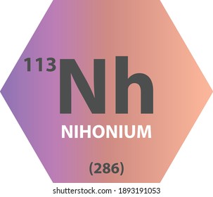 Nh Nihonium  Chemical Element Periodic Table. Hexagon vector illustration, colorful clean style Icon with molar mass and atomic number for Lab, science or chemistry education.