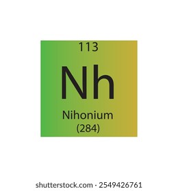 Tabela Periódica Do Elemento Químico De Nh Nihonium. Simples ilustração de vetor quadrado plano, simples ícone de estilo limpo com massa molar e número atômico para Lab, ciência ou classe de química.