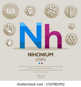 Nh (Nihonium)Das periodische Tabellenelement, Buchstaben und Symbole,Vektorgrafik.
