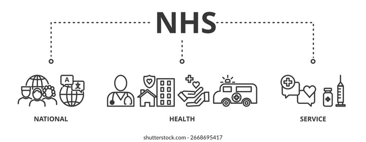 NHS banner vector illustration concept of national health service with icon of globe, hospital, health insurance, ambulance, patient, and medical apps