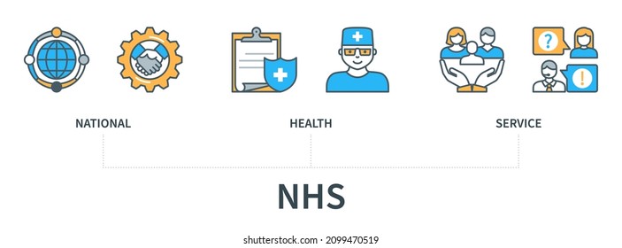 NHS concept with icons. National Health Service. Web vector infographic in minimal flat line style