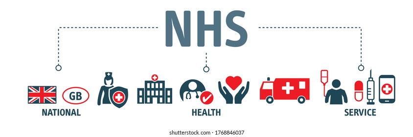 NHS, National Health Service. Vector illustration concept with icons and keywords