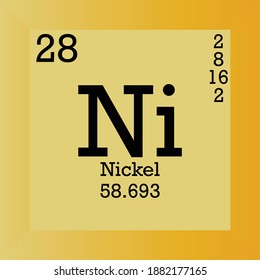 Ni Nickel Chemical Element Periodic Table. Single vector illustration, Transition metals element icon with molar mass, atomic number and electron conf. Lab, science or chemistry class.