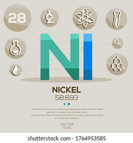 NI  (Nickel)The periodic table element,letters and icons,Vector illustration.
