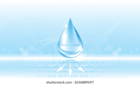 Niacinamide serum drop deeply penetrates skin layers for hydration, brightening, and anti-aging skincare. Perfect for beauty, cosmetic, and dermatology visuals. vector design.