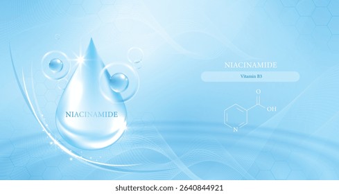 Niacinamide serum drop deeply penetrates skin layers for hydration, brightening, and anti-aging skincare. Perfect for beauty, cosmetic, and dermatology visuals. vector design.