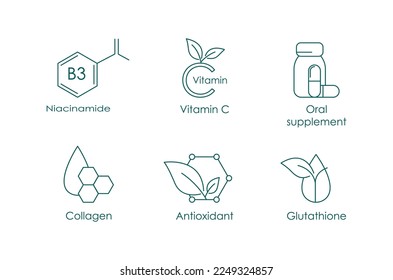 Niacinamid, Vitamin C, orales Supplement, Antioxidans, Glutathion, Vektorgrafik-Set 