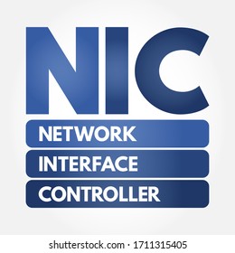 NIC - Network Interface Controller acronym, technology concept background