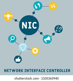 NIC - Network Interface Controller acronym. business concept background.  vector illustration concept with keywords and icons. lettering illustration with icons for web banner, flyer, landing pag