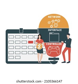NIC - Network Interface Controller acronym. business concept background.  vector illustration concept with keywords and icons. lettering illustration with icons for web banner, flyer, landing pag