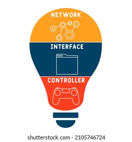 NIC - Network Interface Controller acronym. business concept background.  vector illustration concept with keywords and icons. lettering illustration with icons for web banner, flyer, landing page