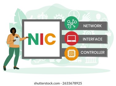 NIC - Network Interface Controller acrônimo. plano de fundo do conceito de negócios. conceito de ilustração vetorial com palavras-chave e ícones. ilustração de letras com ícones para banner da Web, folheto, página inicial