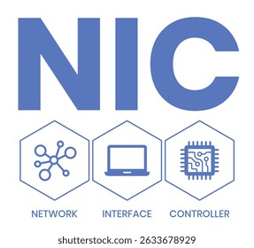 NIC - Network Interface Controller acrônimo. plano de fundo do conceito de negócios. conceito de ilustração vetorial com palavras-chave e ícones. ilustração de letras com ícones para banner da Web, folheto, página inicial
