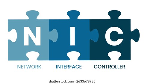 NIC - Network Interface Controller acrônimo. plano de fundo do conceito de negócios. conceito de ilustração vetorial com palavras-chave e ícones. ilustração de letras com ícones para banner da Web, folheto, página inicial