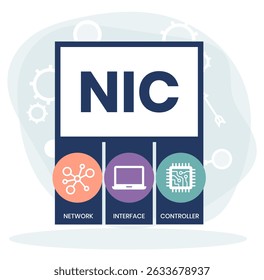 NIC - Network Interface Controller acrônimo. plano de fundo do conceito de negócios. conceito de ilustração vetorial com palavras-chave e ícones. ilustração de letras com ícones para banner da Web, folheto, página inicial